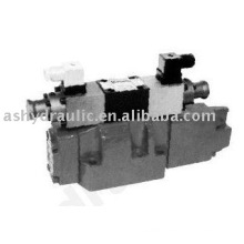 Rexroth 4WRZ and 4WRH of 4WRZ10,4WRH10,4WRZ16,4WRH16,4WRZ25,4WRH25,4WRZ32 Electro-Hydraulic Pilot Proportional Directional Valve